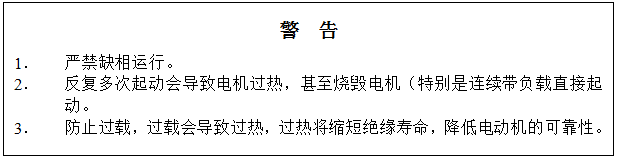 鈺泰環保布袋除塵器運行與維（wéi）護使用手冊
