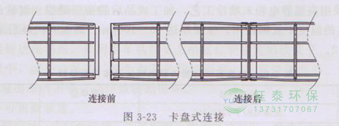 各種除塵骨架的生（shēng）產標準、規格及成本