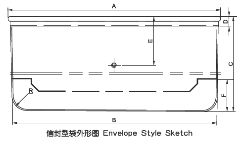 除塵布（bù）袋尺寸結構介紹（shào）